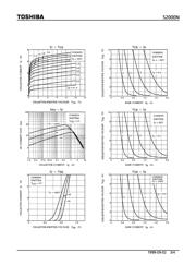 S2000N datasheet.datasheet_page 3