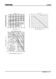 S2000N datasheet.datasheet_page 4