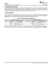 DLPC410 datasheet.datasheet_page 4