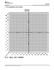 DLPC410 datasheet.datasheet_page 5