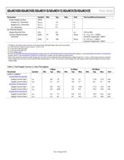 ADUM242D0BRIZ datasheet.datasheet_page 4