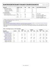 ADUM240E1BRWZ-RL datasheet.datasheet_page 6