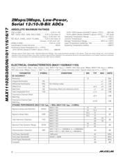 MAX11105AUT-T datasheet.datasheet_page 2