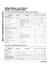 MAX11105EVKIT datasheet.datasheet_page 4