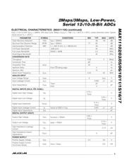 MAX11105EVKIT datasheet.datasheet_page 5