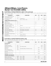 MAX11105EVKIT datasheet.datasheet_page 6