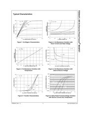 FDD8447L datasheet.datasheet_page 3