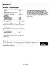 AD8331ACP-R2 datasheet.datasheet_page 6