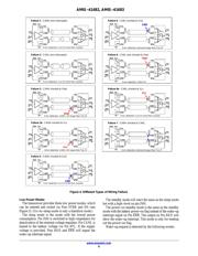 AMIS41682CANM1G datasheet.datasheet_page 6