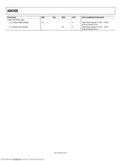 ADN2890ACPZ-RL7 datasheet.datasheet_page 4