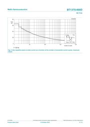 BT137S-600D,118 datasheet.datasheet_page 6