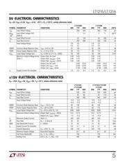 LT1215CS8#TRPBF datasheet.datasheet_page 5