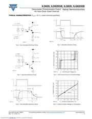 ILQ620GB datasheet.datasheet_page 5