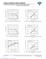 ILQ620GB datasheet.datasheet_page 6