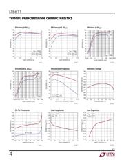 LT8611 数据规格书 4