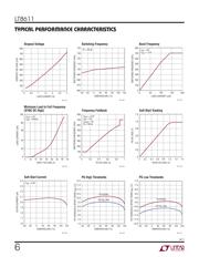 LT8611 数据规格书 6