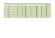 ST485BDR datasheet.datasheet_page 4