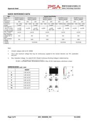 WA04X330 JTL datasheet.datasheet_page 3