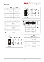 WA04X330 JTL datasheet.datasheet_page 4