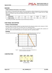 WA04X330 JTL datasheet.datasheet_page 5