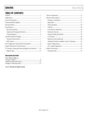 ADN2905ACPZ-RL7 datasheet.datasheet_page 3