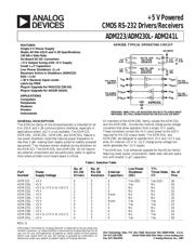 ADM236LAR datasheet.datasheet_page 1