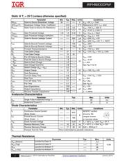 IRFHM830DTRPBF datasheet.datasheet_page 2