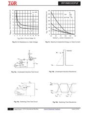 IRFHM830DTRPBF datasheet.datasheet_page 5