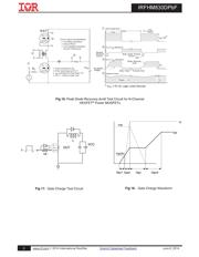 IRFHM830DTRPBF datasheet.datasheet_page 6