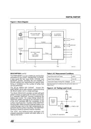 M48T58-70MH1 datasheet.datasheet_page 3