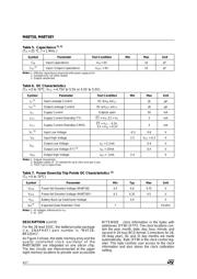 M48T58-70MH1 datasheet.datasheet_page 4