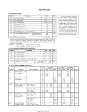 MC74VHC125 数据规格书 2