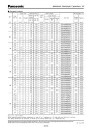 ECE-A1VKS3R3 数据规格书 2