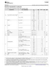 TCA9538PWR datasheet.datasheet_page 5