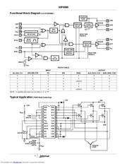 HIP4086ABZ datasheet.datasheet_page 2