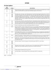 HIP4086ABZ datasheet.datasheet_page 3