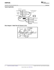DS50PCI402EVK/NOPB datasheet.datasheet_page 2