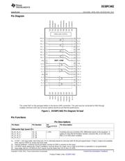 DS50PCI402EVK/NOPB datasheet.datasheet_page 3