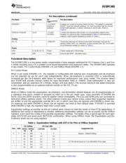 DS50PCI402EVK/NOPB datasheet.datasheet_page 5