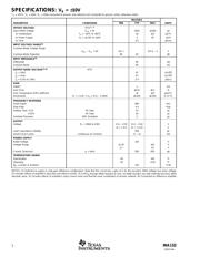 INA152 datasheet.datasheet_page 2