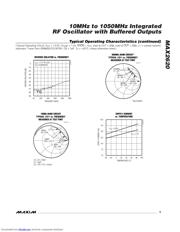 MAX2620EUAT datasheet.datasheet_page 5