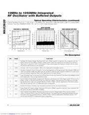 MAX2620EUAT datasheet.datasheet_page 6