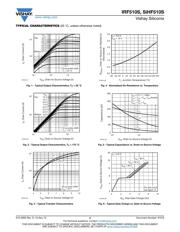 IRF510STRRPBF datasheet.datasheet_page 3