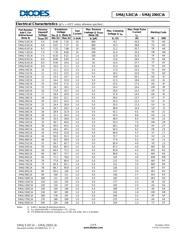 SMAJ11A-13-F datasheet.datasheet_page 3