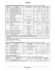 CAT5419 数据规格书 4