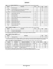 CAT5419WI-10-T1 datasheet.datasheet_page 5