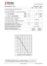 BC337-40BK datasheet.datasheet_page 2