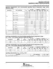 SN74AC11DBR 数据规格书 3