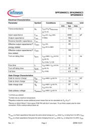 20N65C3 datasheet.datasheet_page 3