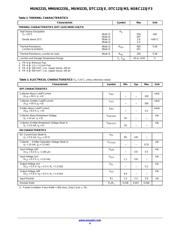 MMUN2235LT1 数据规格书 4